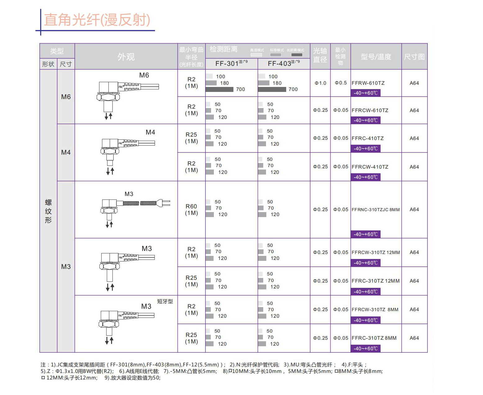 2020年厚本目錄簡體版_45.jpg